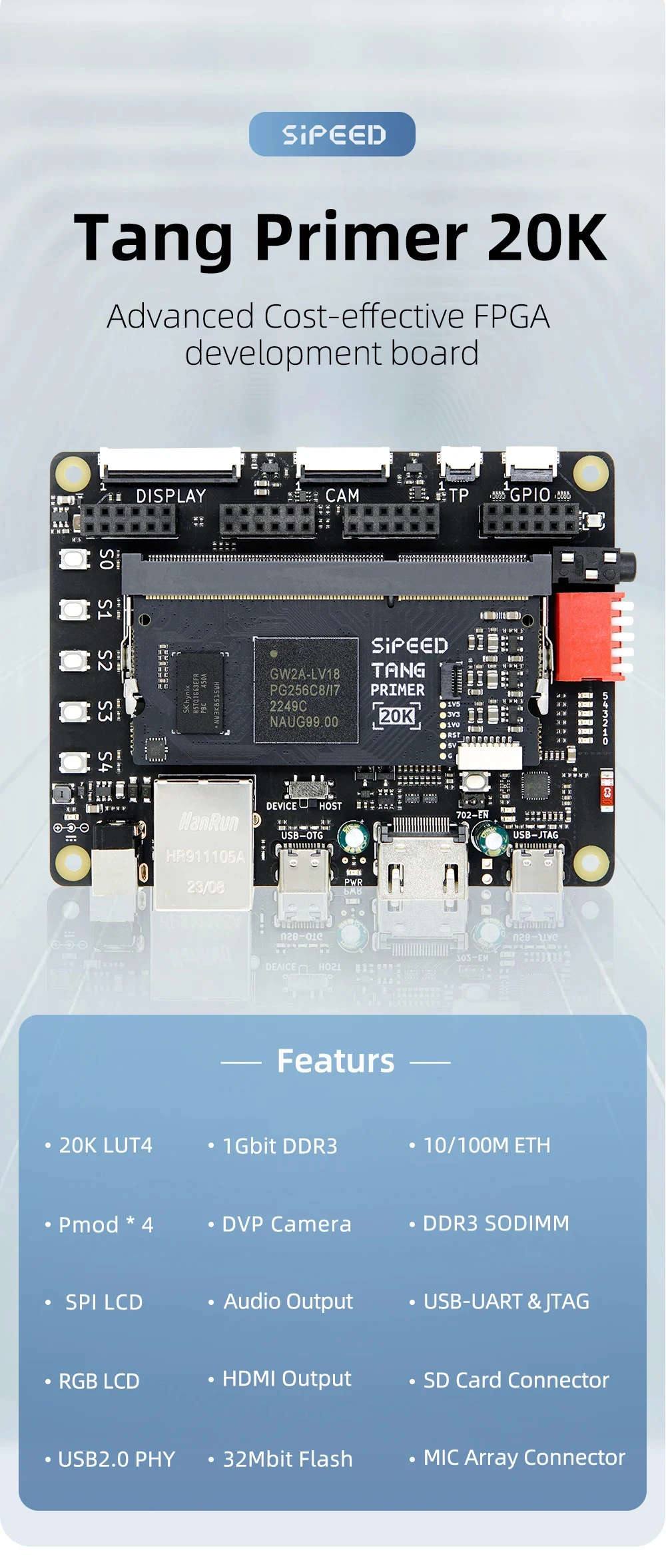 Sipeed Tang Primer 20K GW2A-LV18PG256C8/I7 FPGA GoAI Core Board 128M DDR3 Logic
