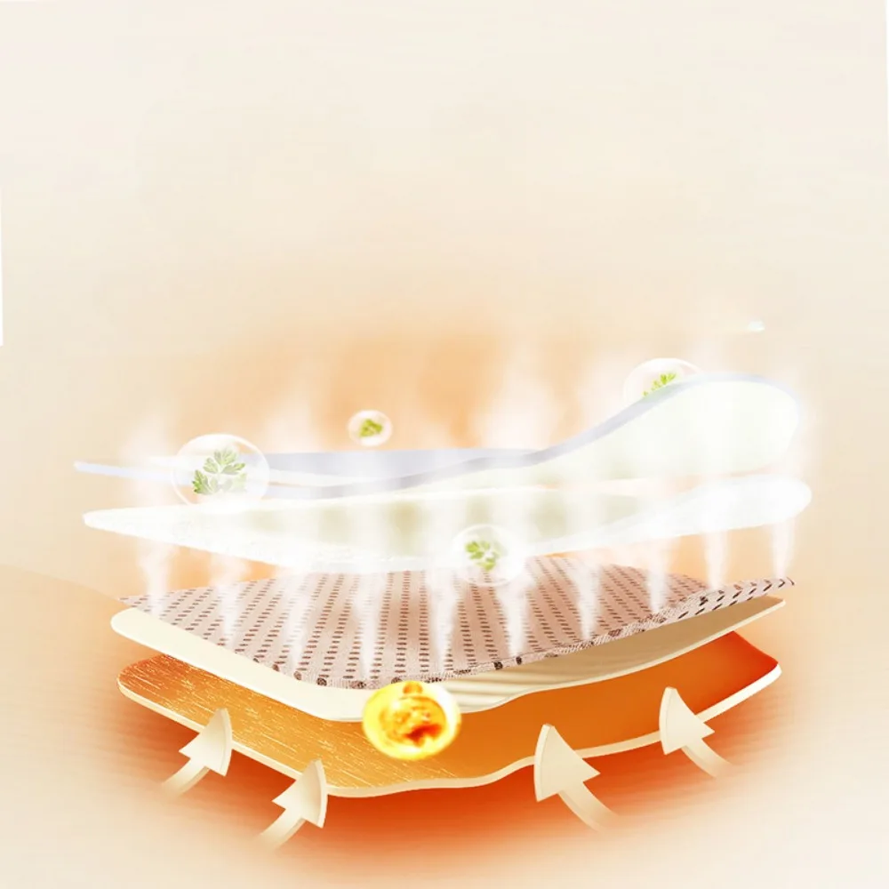 1PC Knee Heat Patch, Steam Protector Moxibustion Joint Specific Warmth, Old Cold Leg Hair Ai Cao Warm