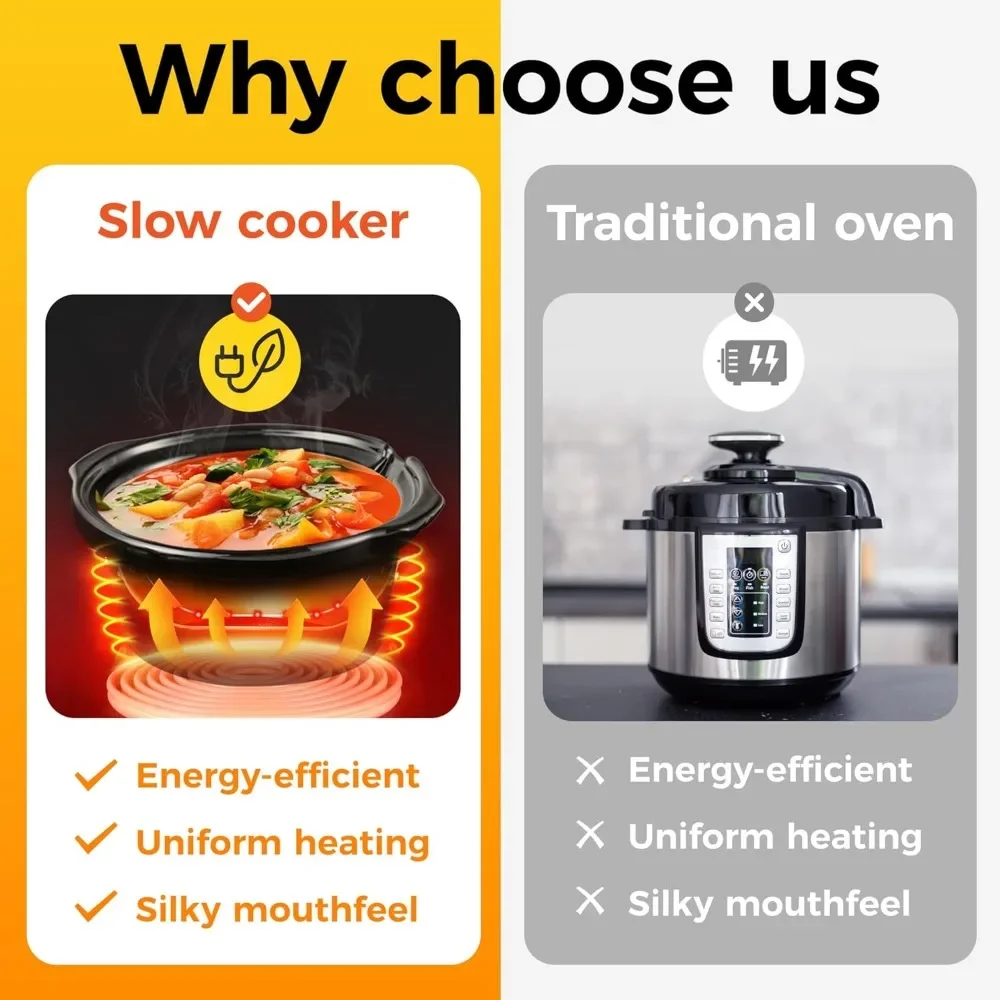 Double Slow Cooker,2 Pot Small Mini Crock Buffet Servers and Warmer,Dual Pot Oval Manual Slow Cooker 6