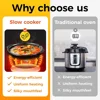 Double Slow Cooker,2 Pot Small Mini Crock Buffet Servers and Warmer,Dual Pot Oval Manual Slow Cooker 6