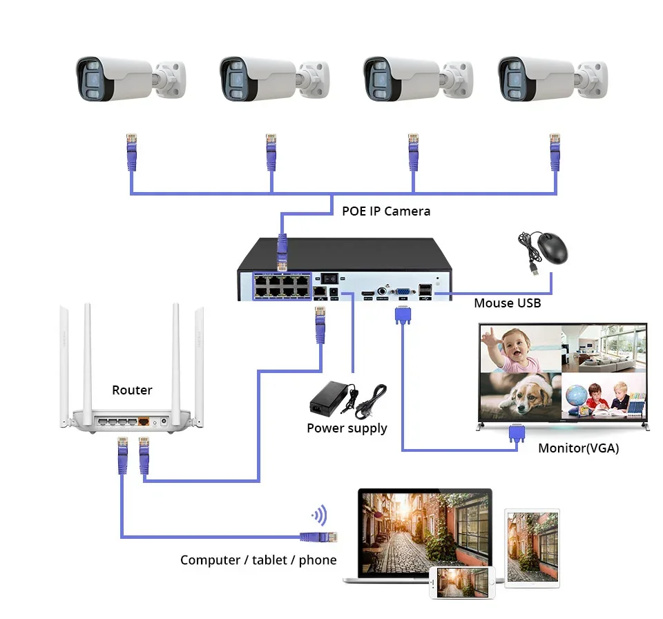 8채널 8MP IP 카메라 모니터링 시스템 POE NVR 키트 보안 네트워크 카메라 내장 마이크
