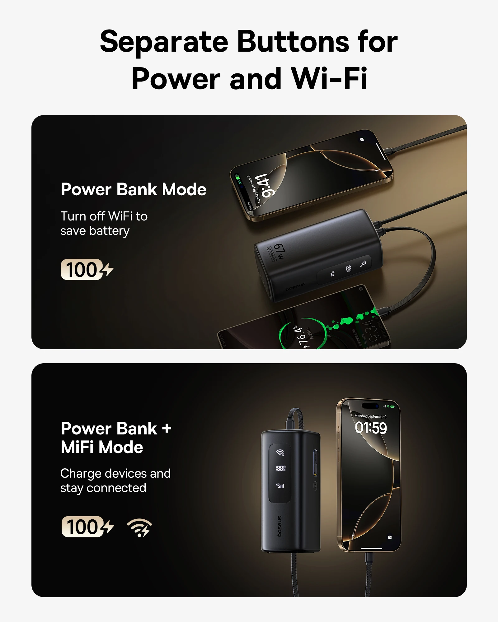 Baseus 4G MiFi Power Bank 20000mAh 67W Detachable USB-C Cable Portable Wi-Fi External Battery Power Supply Connected Power Bank