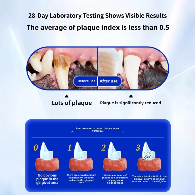 Milk Flavor Pet Toothpaste 4