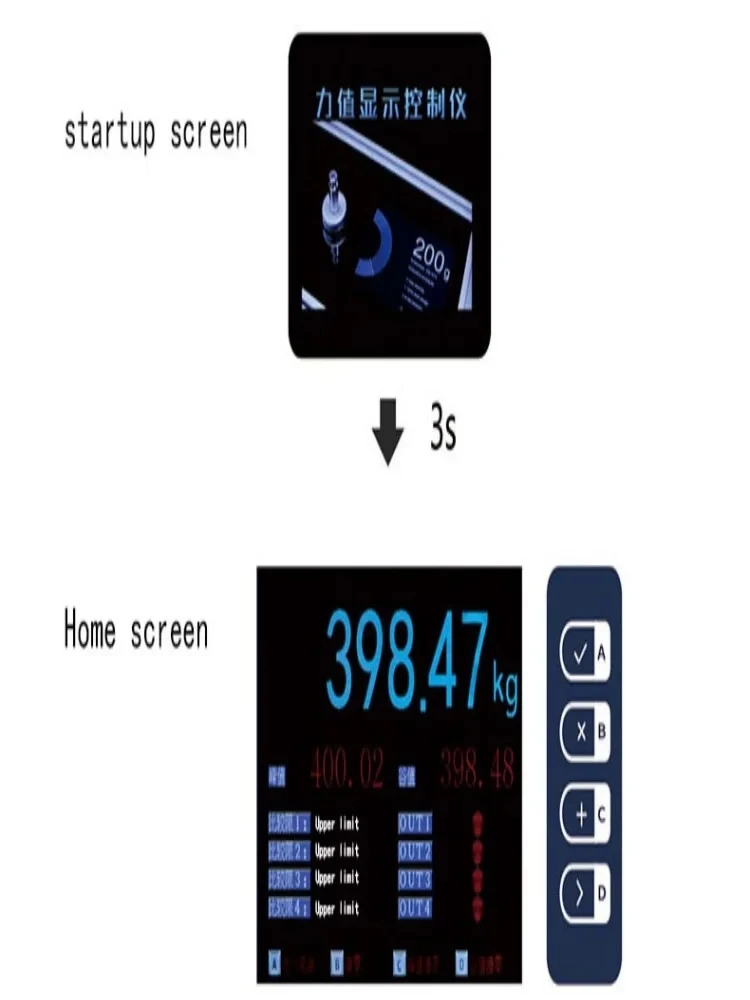 Probador de medidor de fuerza de celda de carga Digital: pantalla LCD, pantalla de conteo y transmisor de pesaje