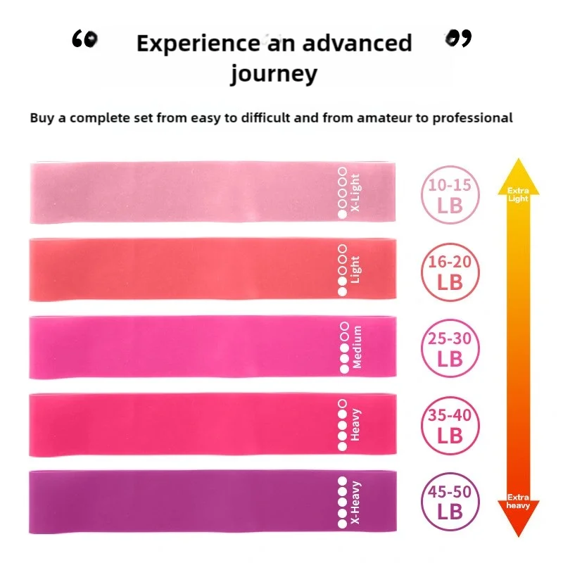 5 Resistance Loop Bands - view 5