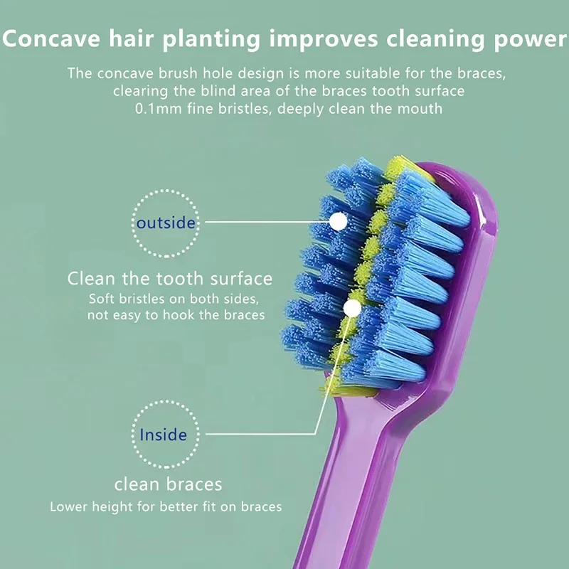 1PC Deeply Clean Orthodontic Braces Adult Orthodontic Toothbrushes Dental Soft Toothbrush With  Dust Cover