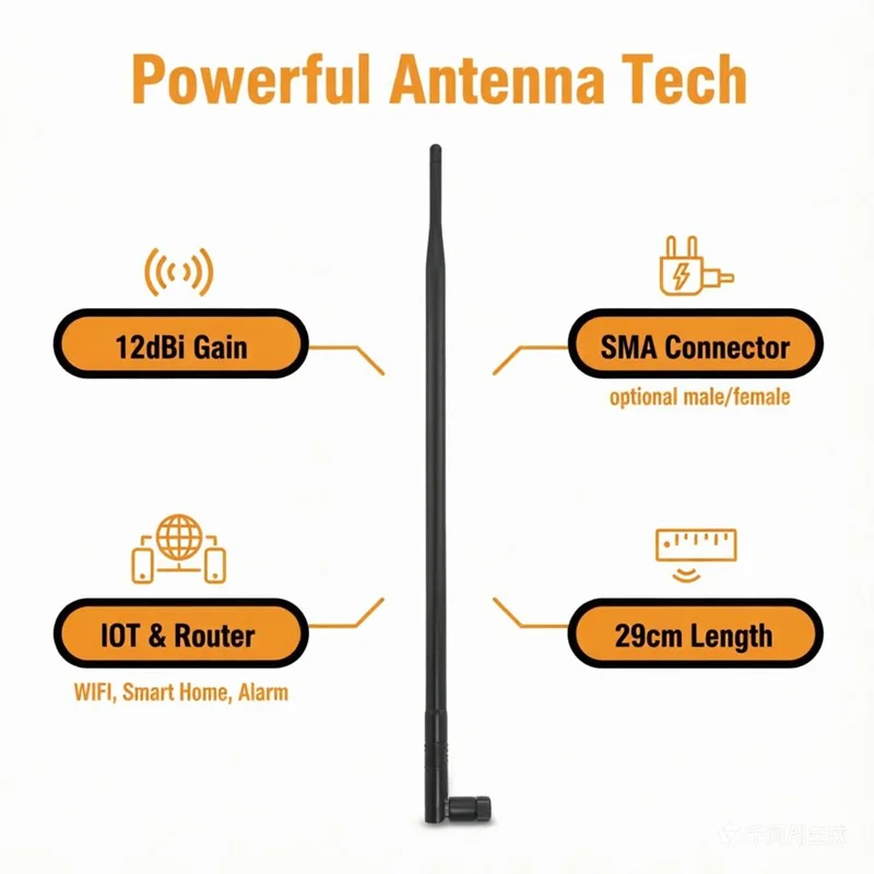EOTH 2.4GHz 고무 안테나 옴니 와이파이 게인 12dBi SMA 남성 또는 여성 커넥터 무선 라우터용 IEEE WLAN LoRaWAN 접이식 안테나
