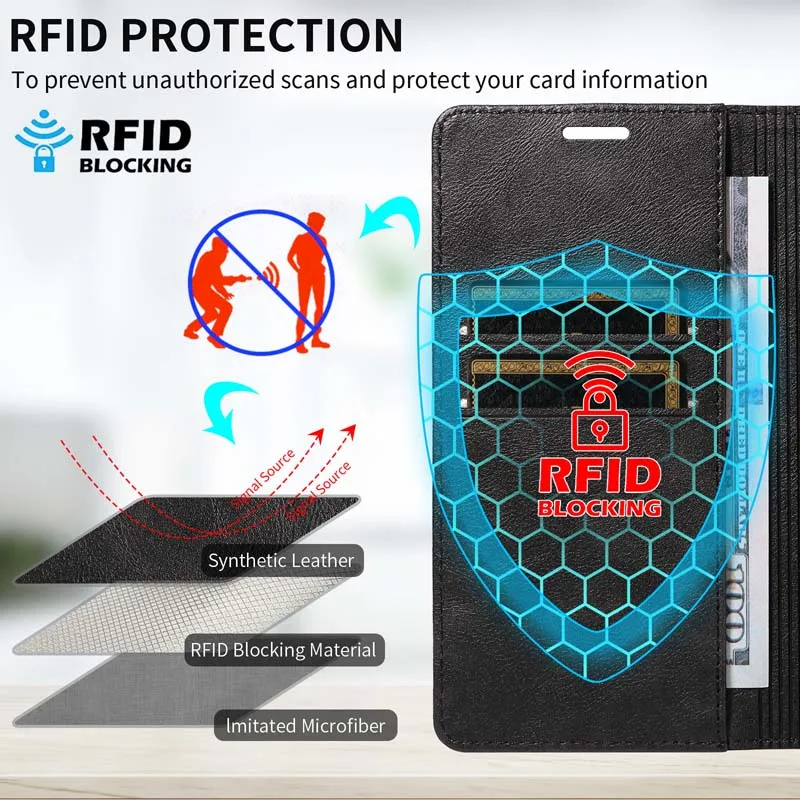 Premium Magnetic Flip Leather Wallet Case - Durable and Stylish Protection