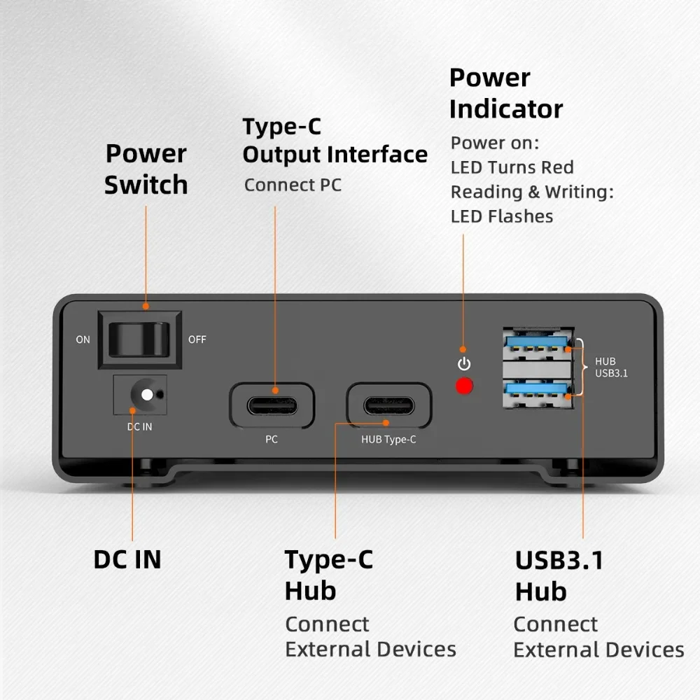 MAIWO HDD Docking Station 10Gbps USB3.1 Type-C to SATA Drive Adapter Aluminum Case for 2.5 3.5 SSD HDD Dock Hard Drive Enclosure