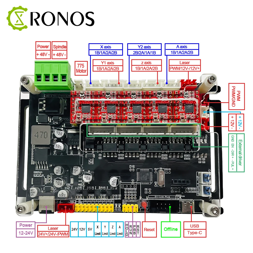 offline-controller-32-bit-4-axis-control-board-grbl-control-optical-couplingwith-300w-500w-spindle-for-cnc-laser-engraver