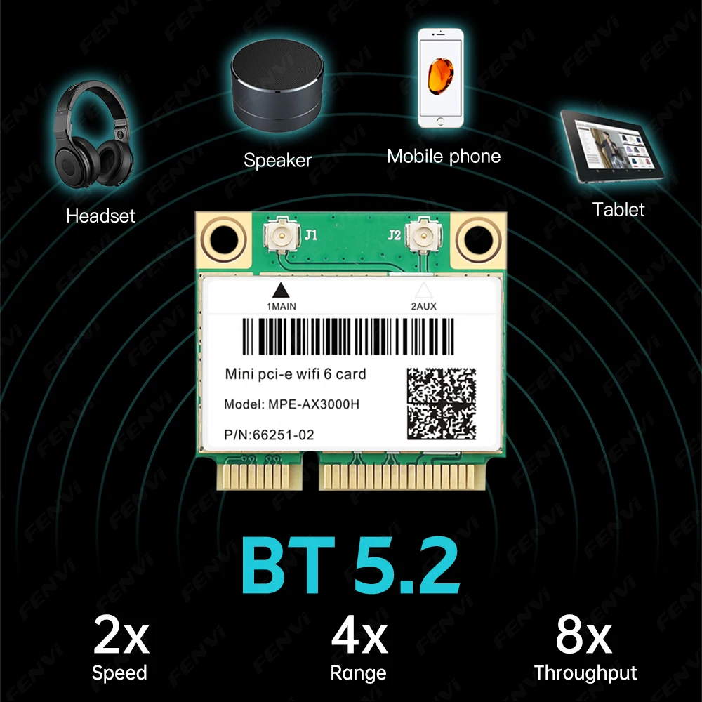 WiFi 6 MPE-AX3000H 미니 PCI-E 무선 카드 BT5.2 듀얼 밴드 2.4G/5GHz 2974M 802.11AX MU-MIMO 노트북용 초저 지연 시간 Win10