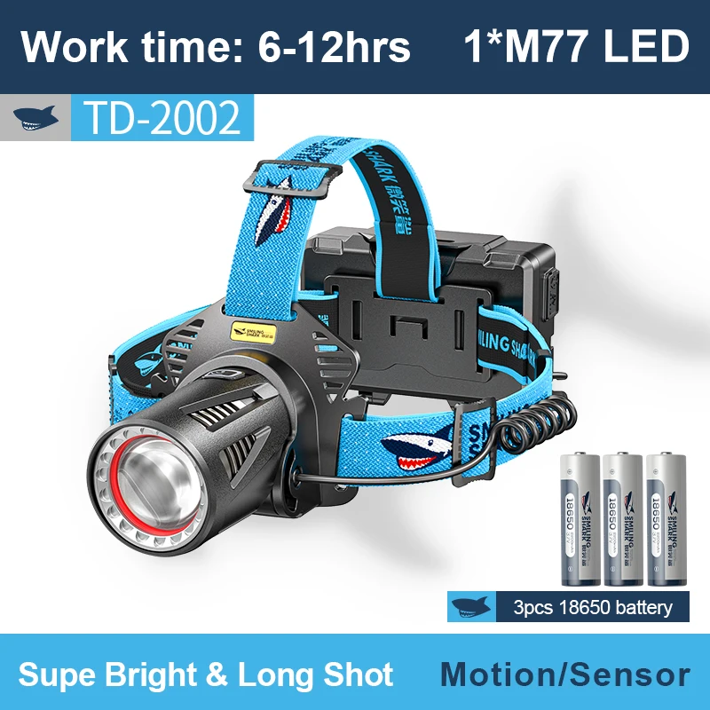Lampe Frontale Smiling Shark TS-2 Rechargeable - 2400mAh, Spot + Flood, Capteur De Mouvement