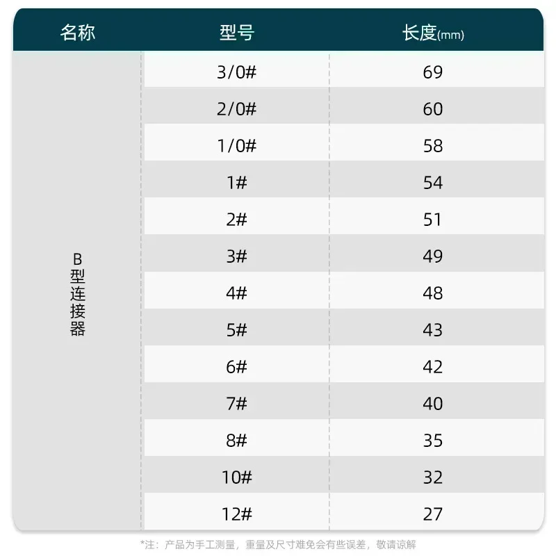 10/30/50pcs Fishing Quick Lock Clips Fishhook Rolling Swivel Buckle All for Fishing Accessories Sports Entertainment Goods Tools