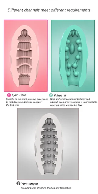Male Masturbator Cup Realistic Vagina Anal Soft Tight Pussy Erotic  