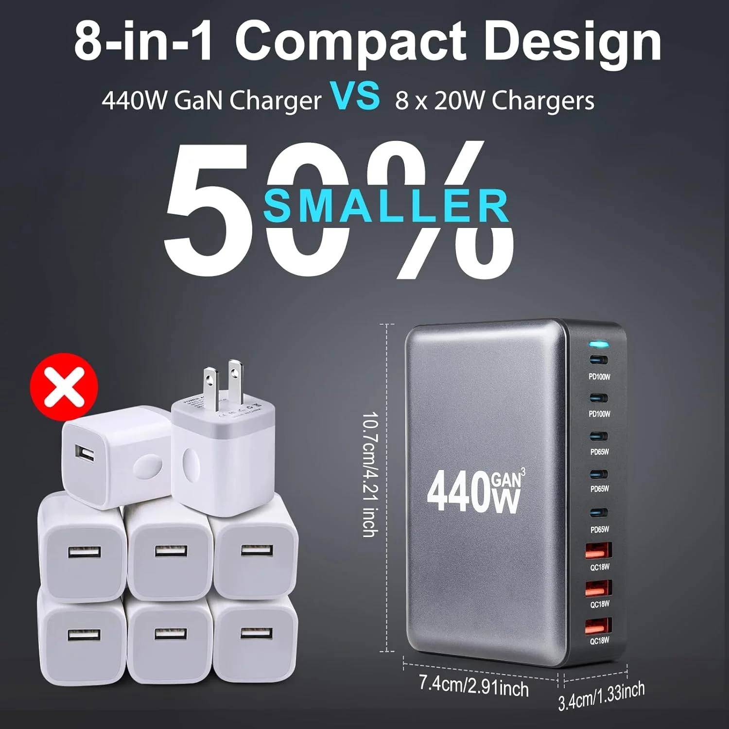 320W 440W 500W 600W Desktop GaN Quick PD Charger 8 Ports USB Type CAdapter Mobile Phone Laptop PC Charging Dock Stand
