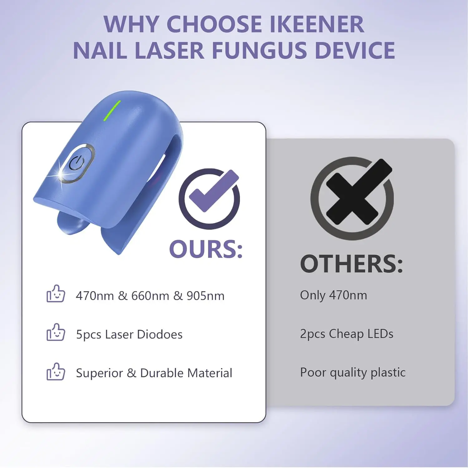 KTS Nail Fungus Laser Device 905nm 470nm USB Charge Toenail Laser Therapy Machine Nail Fungus Cleaning Device Discolored nail fungus remover laser therapy pen