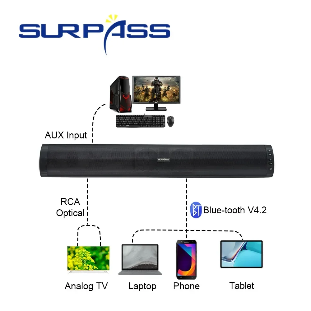 

10W TV Soundbar Wireless Bluetooth-compatible Computer Speaker Wall Mounted Sound Bar Home Theater Speakers for PC Phone Tablet