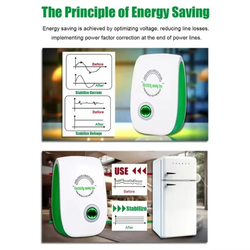 Intelligent Device Power Factor EU Adapter for Office
