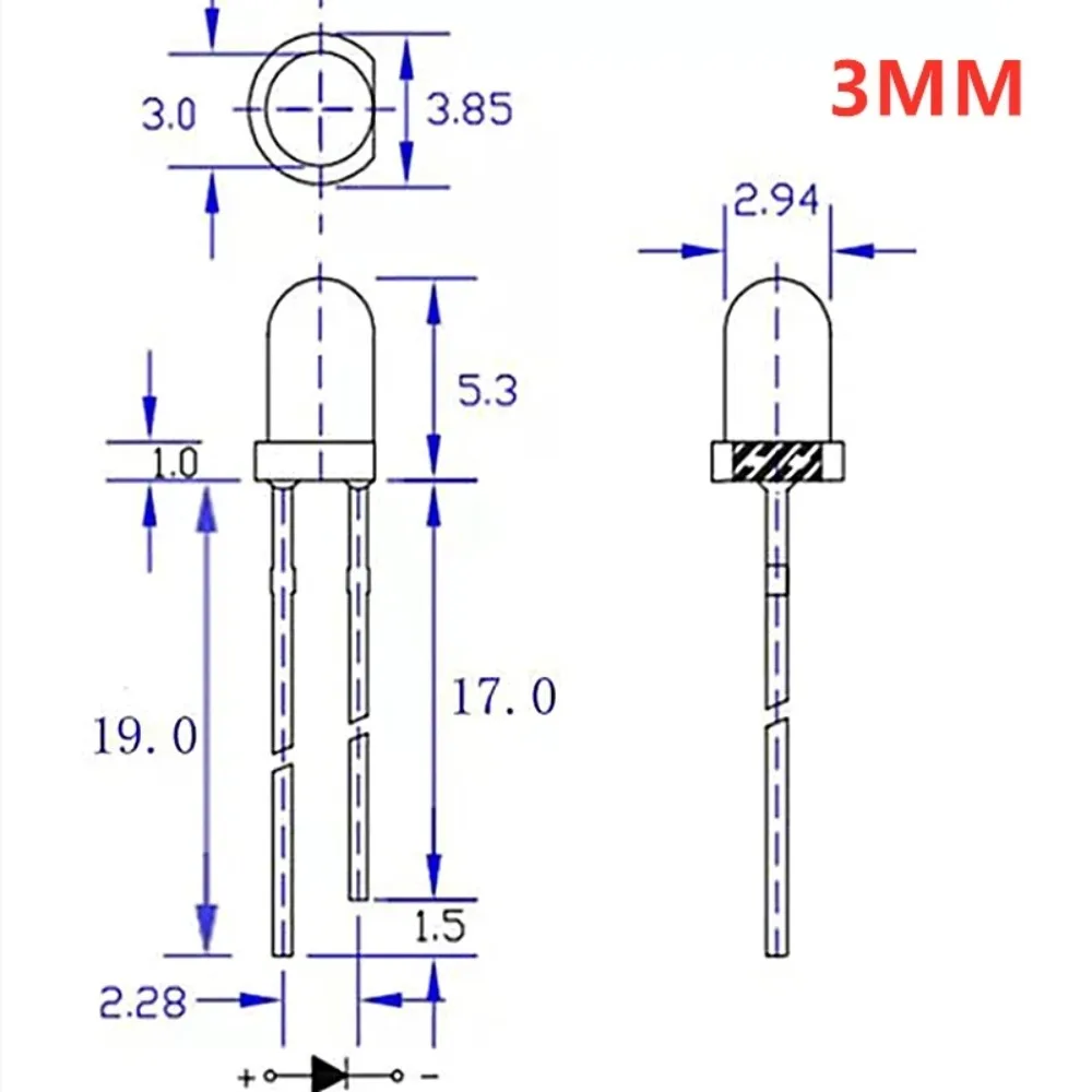 dsc-products