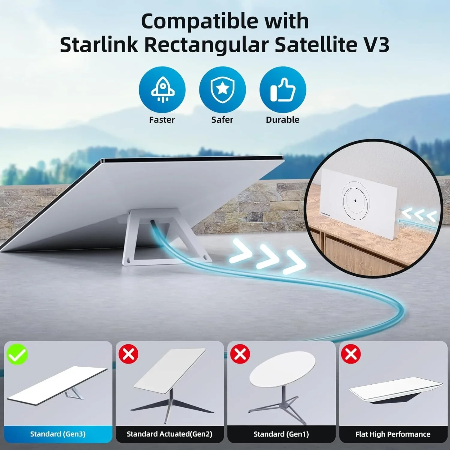 Enhanced Gigabit Ethernet RJ45 Cable for 3rd Generation Devices