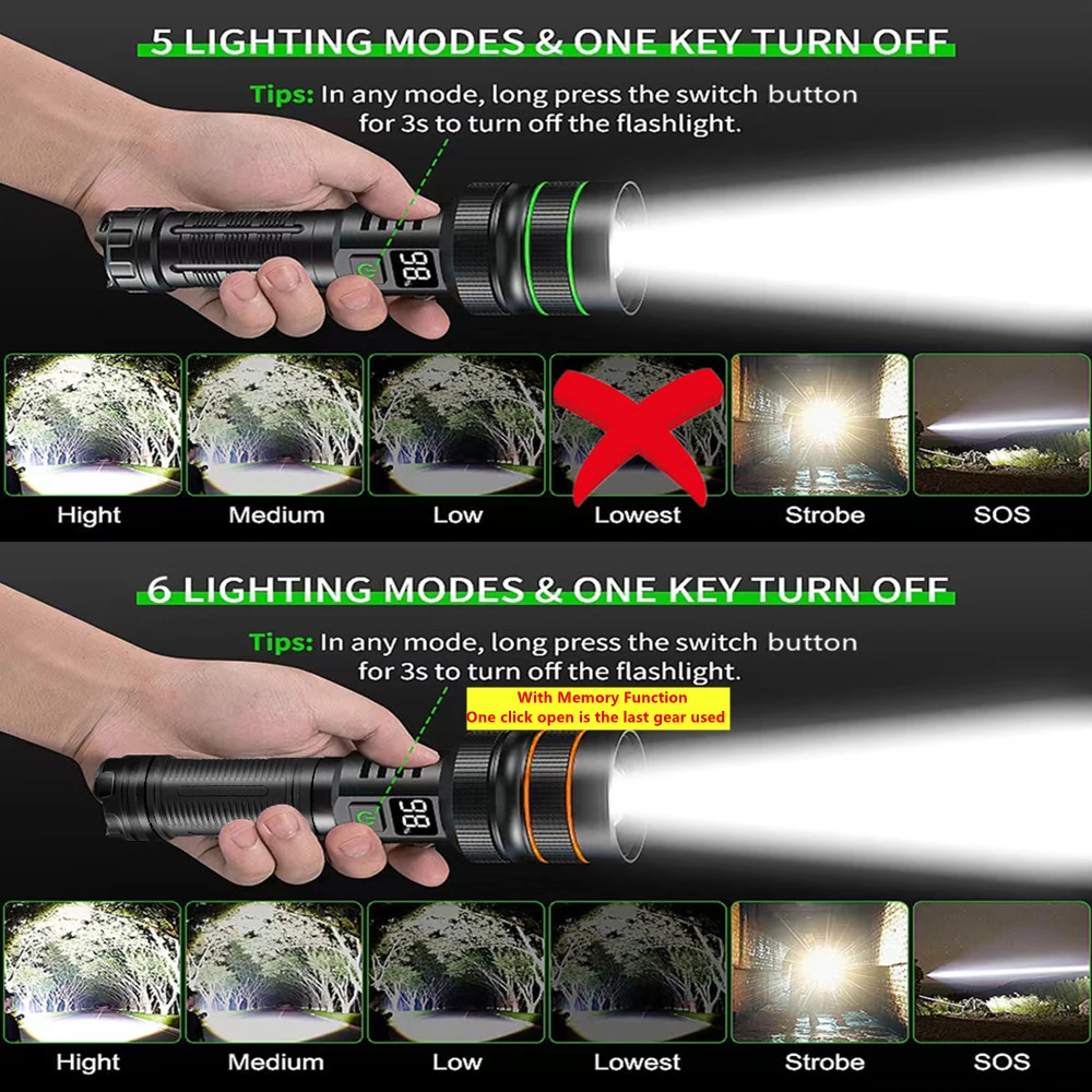 NEW Super Long Range LED Flashlight Type-C Charging Strong Light ...