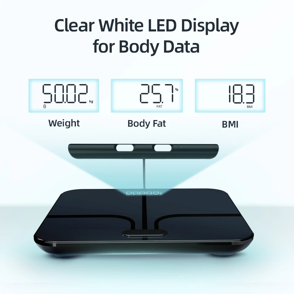 Smart Body Weight Scales 2024 New Body Fat Scale 8 Electrodes Bioimpedance Scale Professional Body Composition Analysis Scale 4