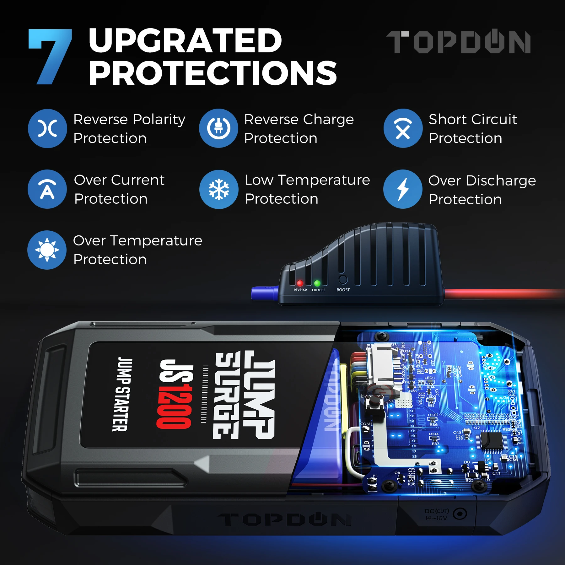 Topdon JS1200 1200A Car Jump Starter Power Bank 12VCar Starting Device 10000Mah For 6.5/4L Car Emergency Booster Starting Device