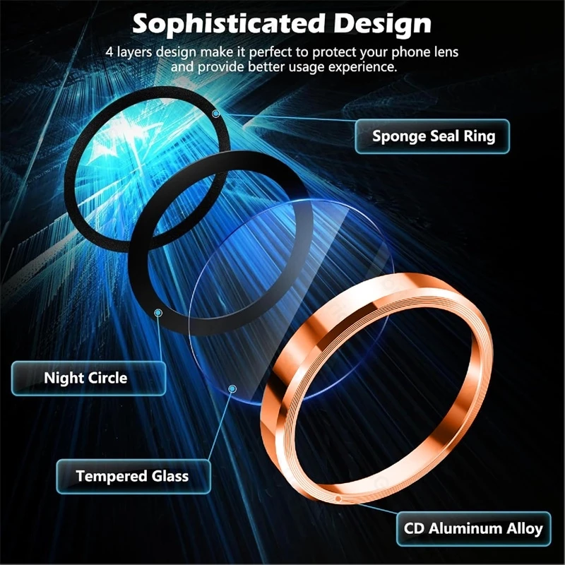 Premium Aluminum Alloy Camera Protector Cap with Tempered Glass Lens Cover