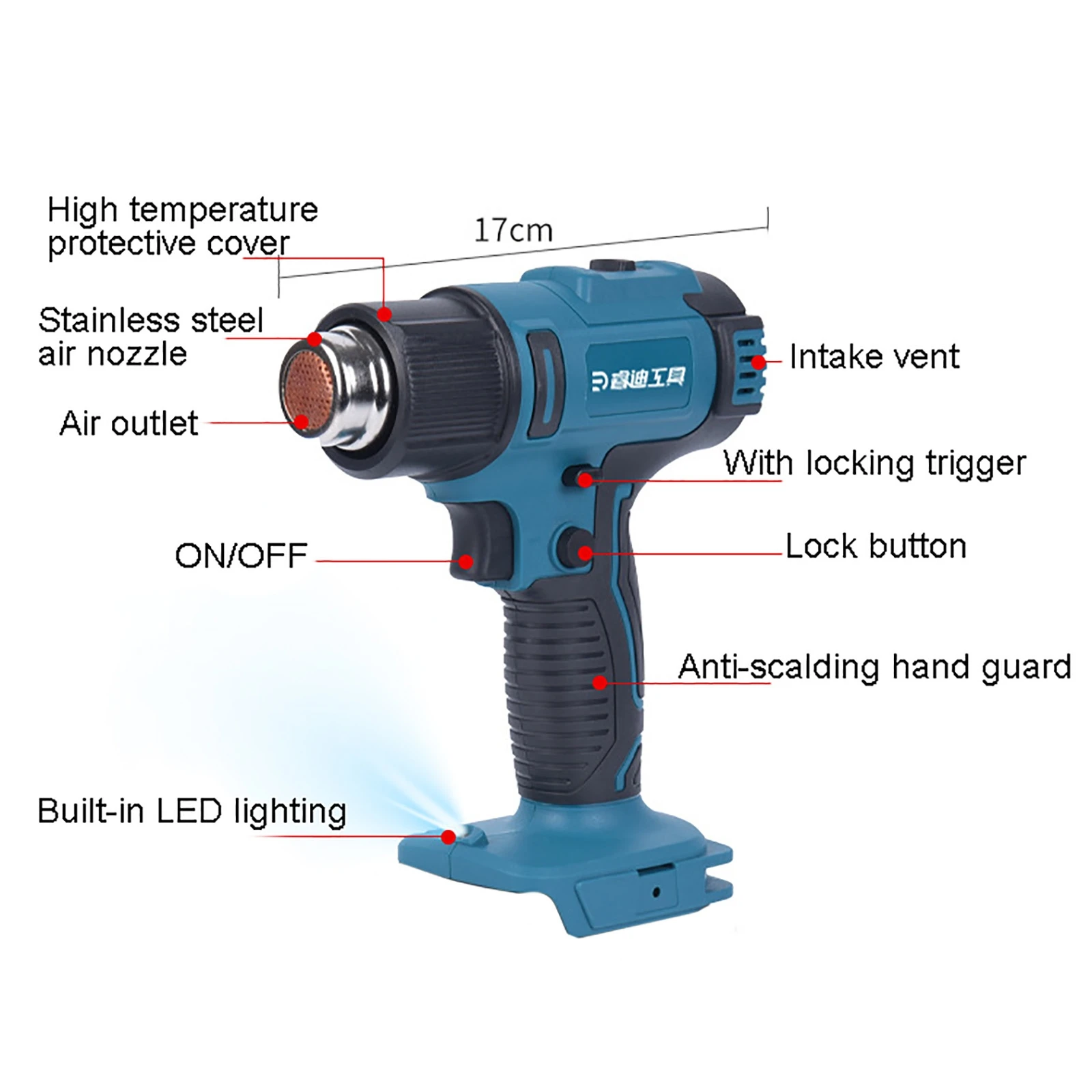 Pistolet Thermique Lidlnull
