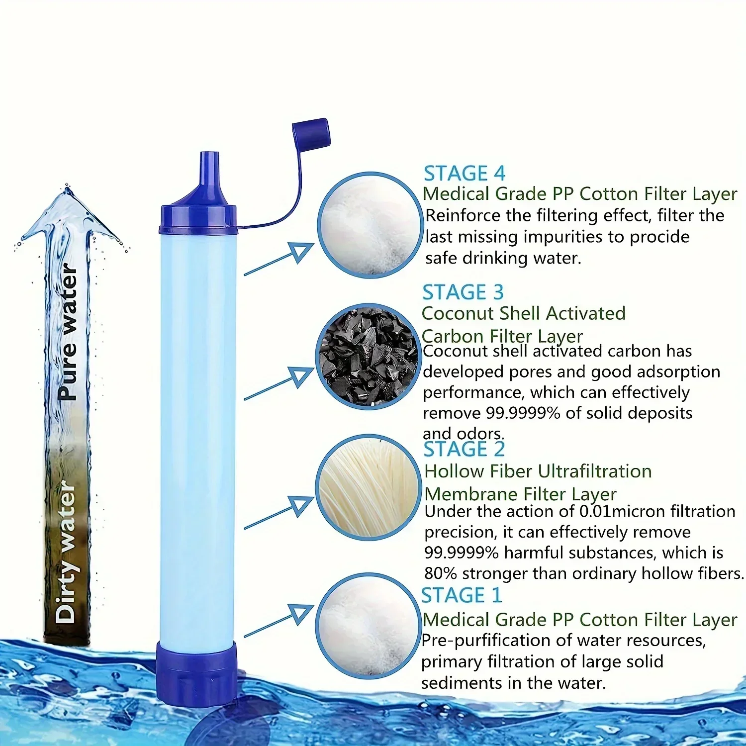 Ultra-Light Survival Water Filter 5