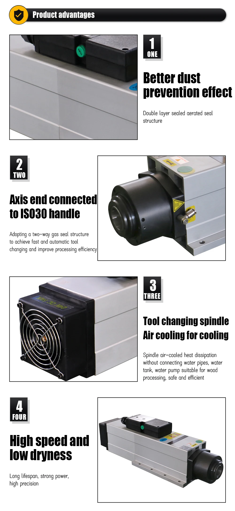 HQD ATC Spindle Motor 6000w For wood Aluminium soft metal ISO30 800hz 24000rpm 6