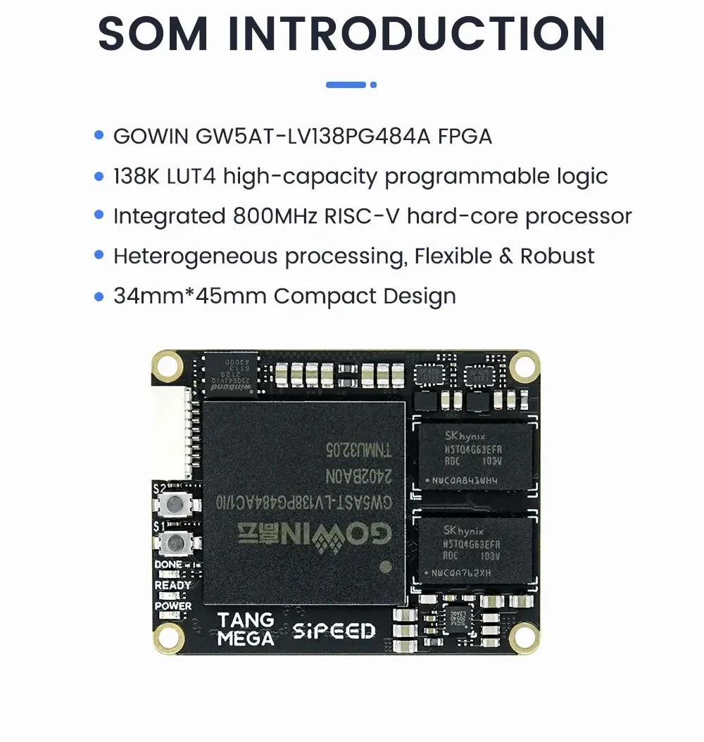 Sipeed Tang Mega 138K / 60K Dock GOWIN GW5AST RISC-V FPGA Development Board Larg