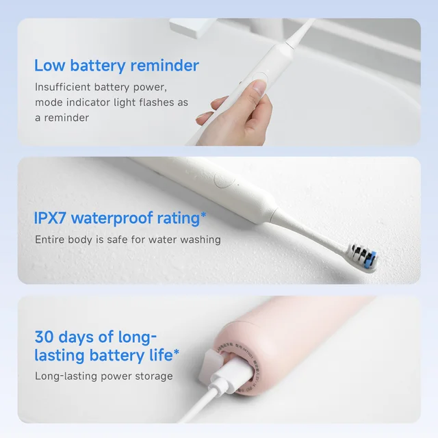 DOCO LAB Sonic Electric Toothbrush 3-gear vibration Mode Smart Whitening Ultrasonic Vibration Teeth Whitening Oral Clean Brush 6