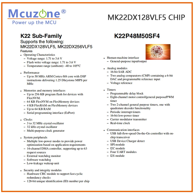 MK22DX128VLF5 , 32KB SRAM CM4 core 16bit ADC,K22 K22DX128