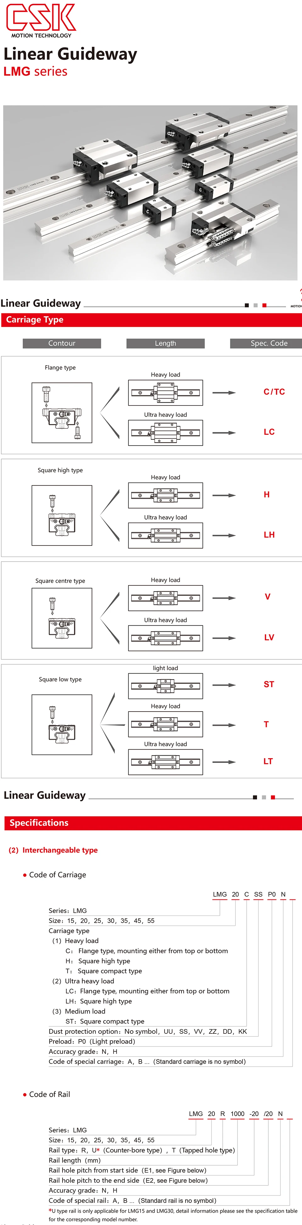 Description Picture 3 of itemNew Original LMG45LH LMG45 Taiwan CSK Linear Guide Slider LMG 45LH LMG45 LH Guideway Carriage for CO2 Laser Engraving