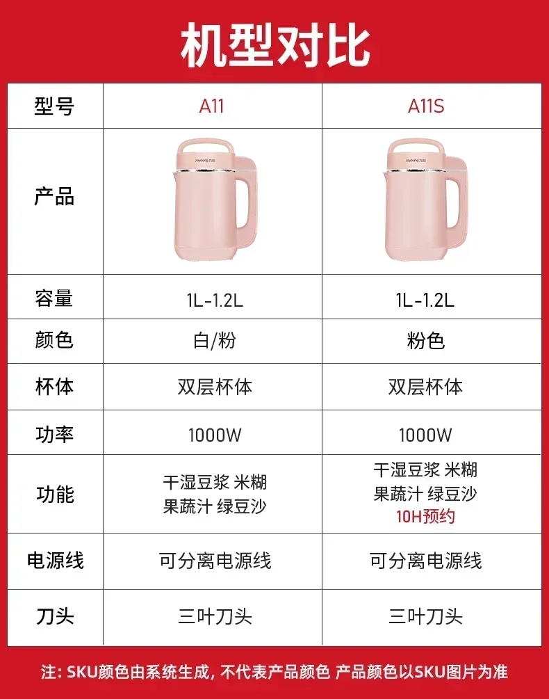 Description Picture 2 of itemJoyoung Soya Milk Machine Cooking Mini Soybean Automatic Soymilk Maker Household Multi-function Wall-breaking Filter-free Soy