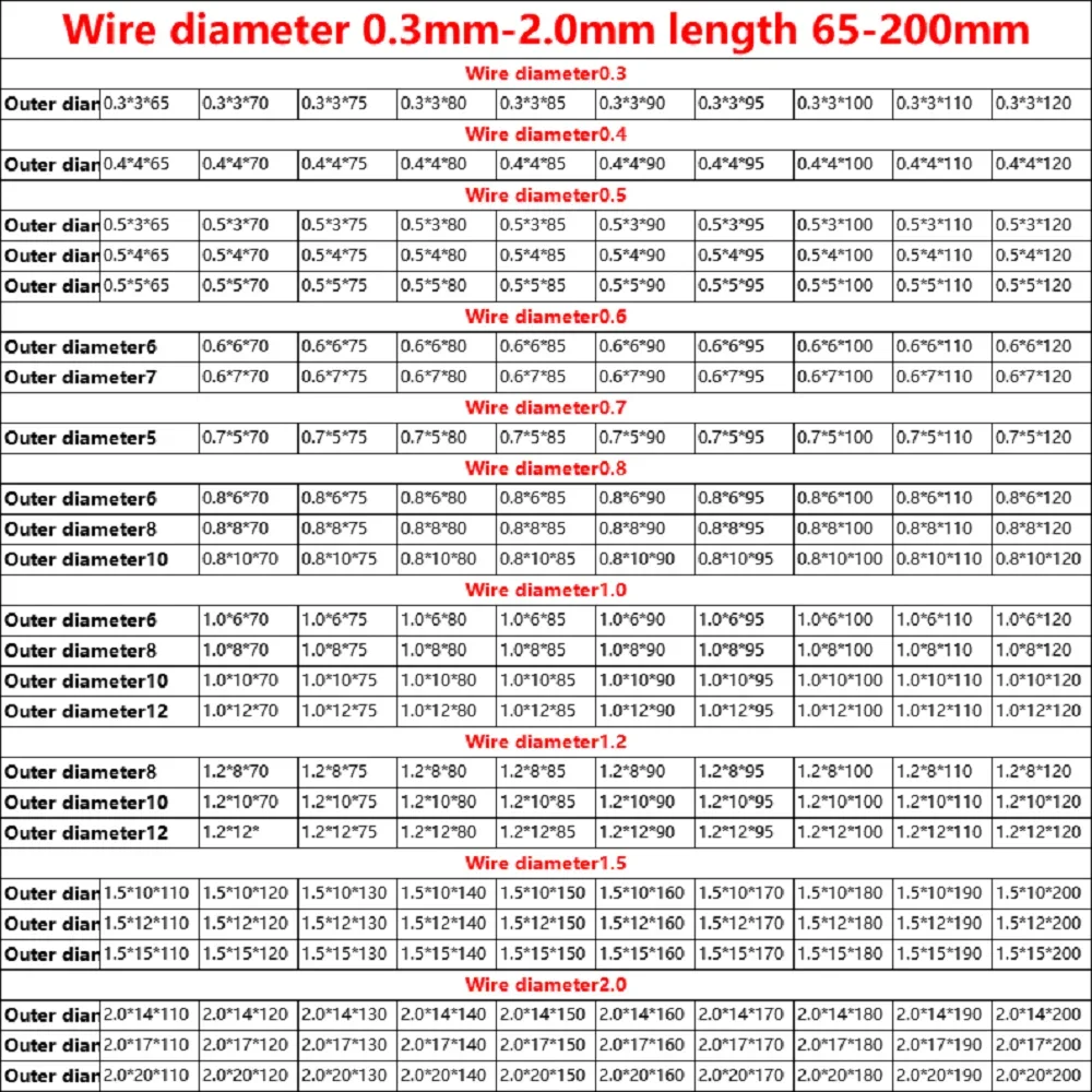 Drahtdurchmesser: 1,5 mm, Zugfeder aus Edelstahl 304, S-Haken, runder Haken, Spule, Rückzugsverlängerung, Zugfeder aus Metall – Detail 9