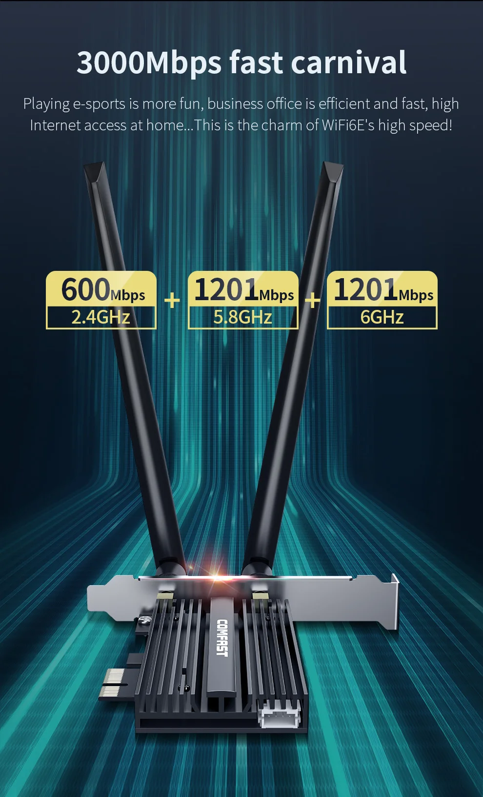Comfast 3000Mbps 와이파이 6 MT7921K PCI 익스프레스 어댑터, 블루투스 5.2 파라 PC 트라이 밴드, 6G, 5G, 2G, 802.11AX, 와이파이 네트워크 카드, Win10 11