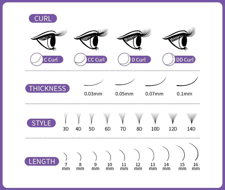 Géradt-Extensions de cils à tige étroite, volume préfabriqué, base fine et pointue, maquillage russe, 3D-16D