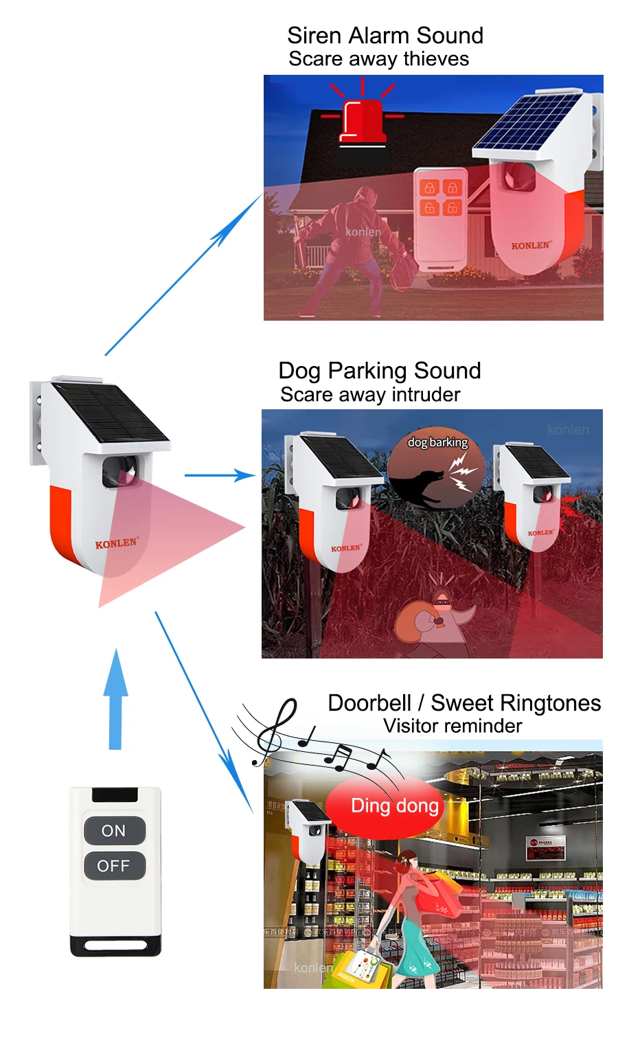 Microwave Solar PIR Sensor Welcome Ring Doorbell Infrared Motion Alarm Detector