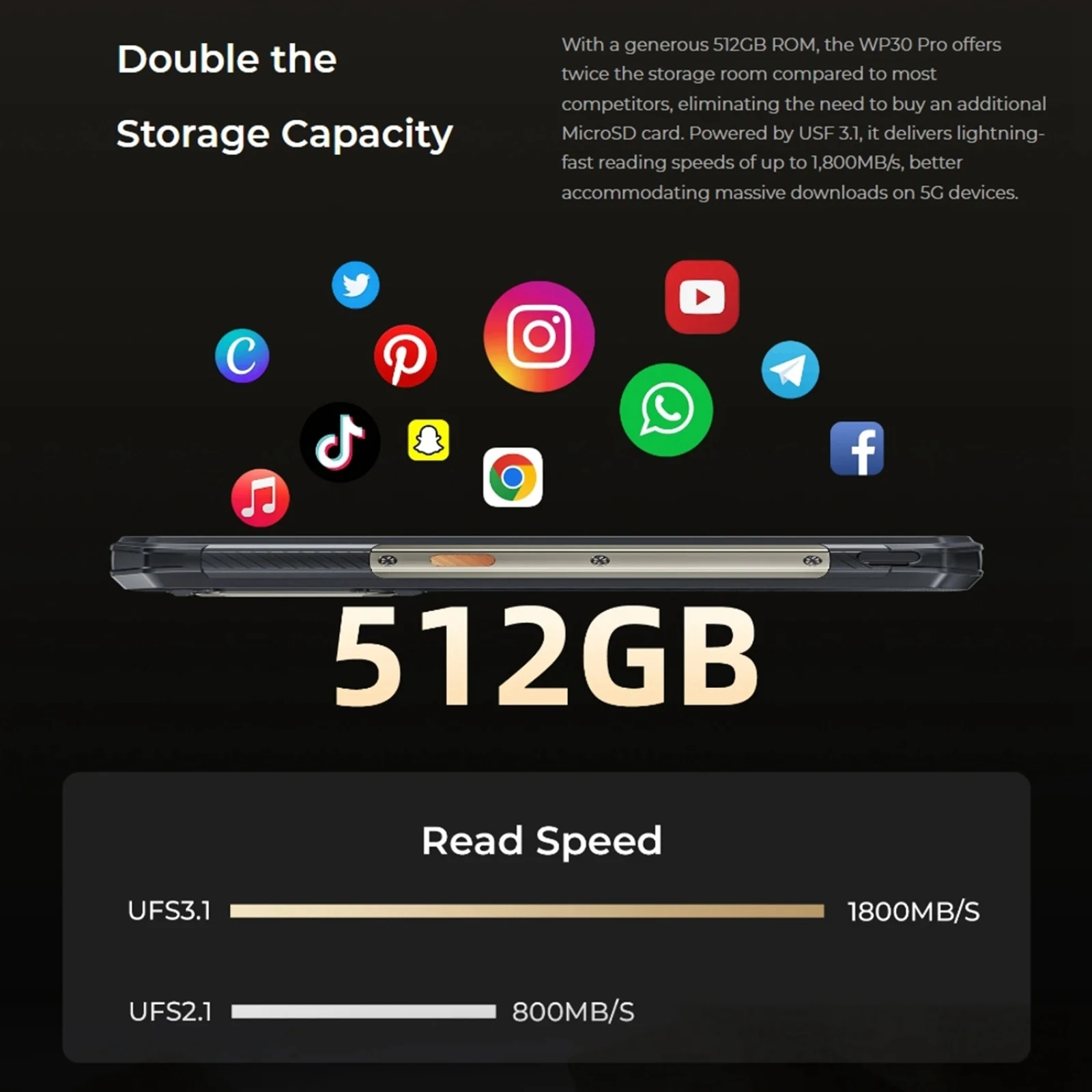 Oukitel WP30 Pro Rugged Smartphone 12GB+512GB 120W Android 13 Mobile Phone 11000mAh 6.78" FHD+ 108MP Camera 5G Cell Phone