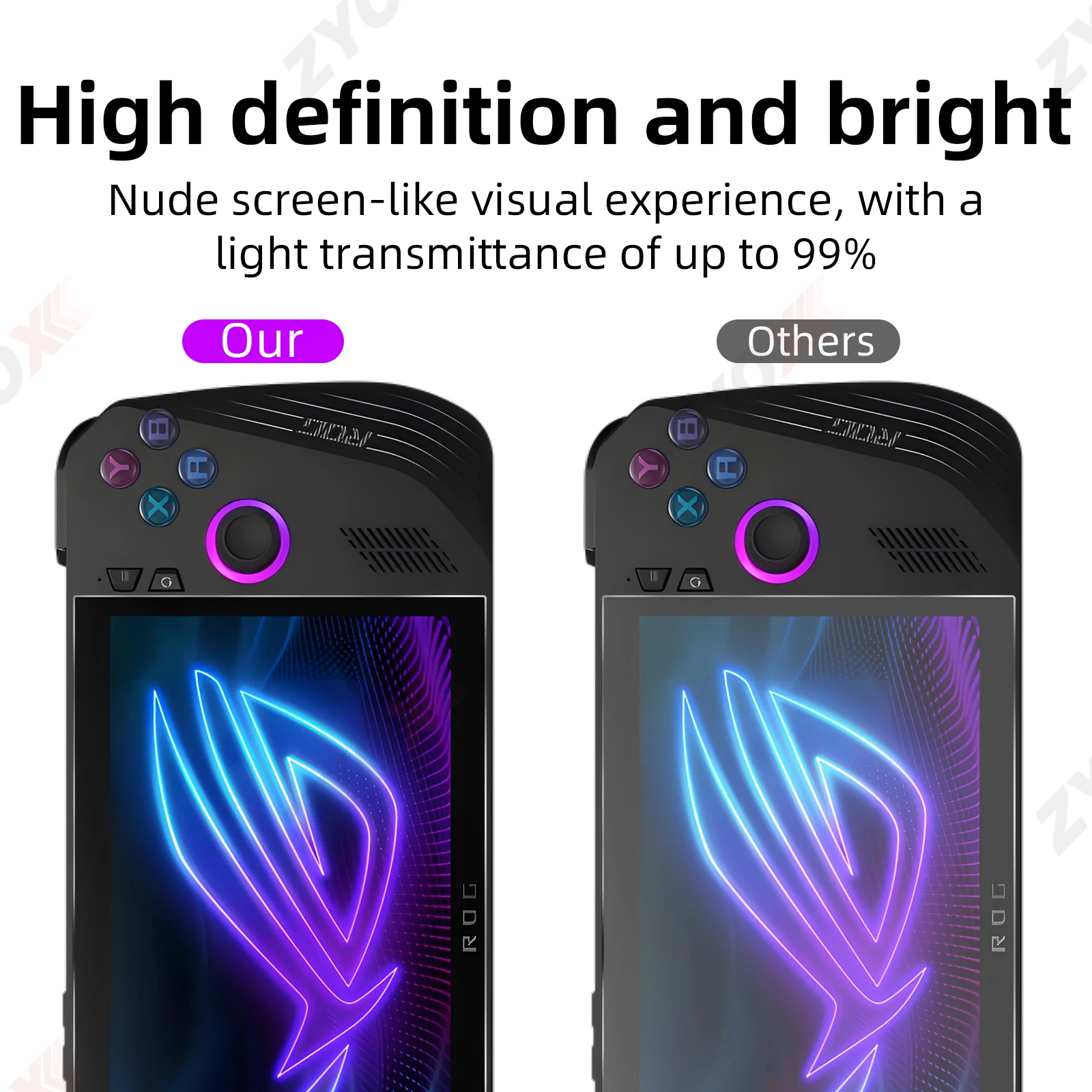 Premium Anti-Scratch Tempered Glass Screen Protector Film