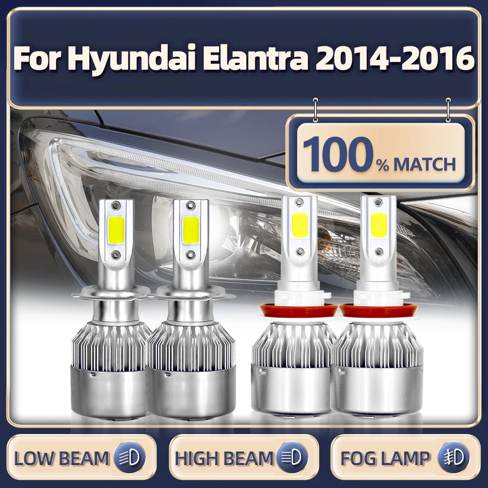 

H7 H11 Canbus Led Car Headlight Bulbs 240W 40000LM Auto Headlamps High Low Beam 12V 6000K For Hyundai Elantra 2014 2015 2016