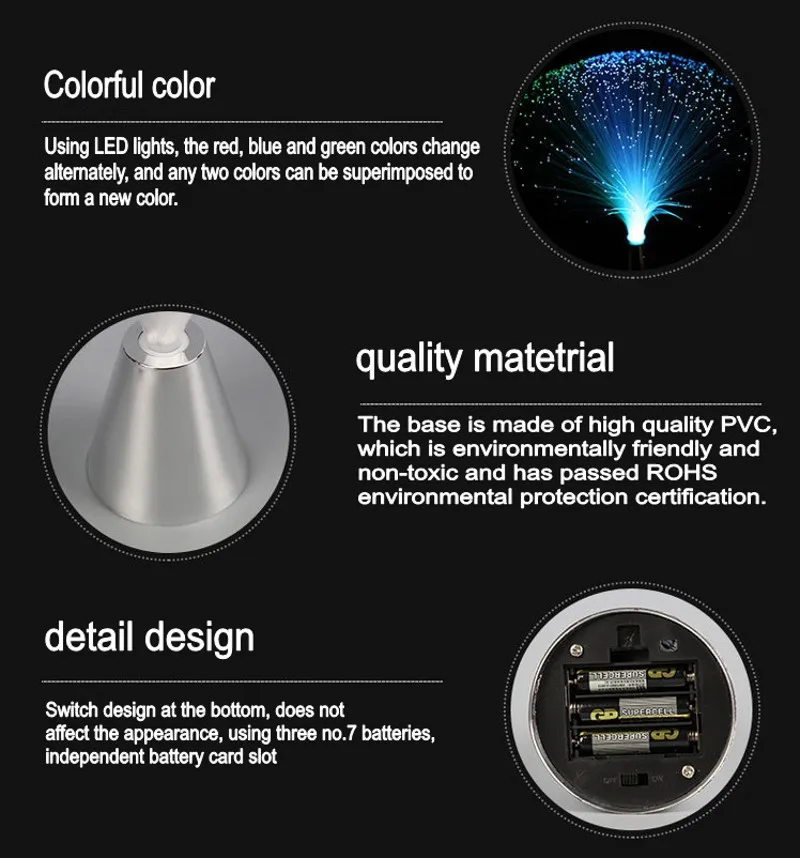 LED fiber optic lamp Festive atmosphere lamp lantern Starry wedding party Christmas decoration home decoration
