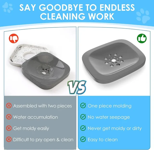 2L Spill Proof  Pet Dog Cat Water Bowl Reduce Refill, Anti Splash No Mess Dispenser Dripless Slow Drinking Water Bowl 2