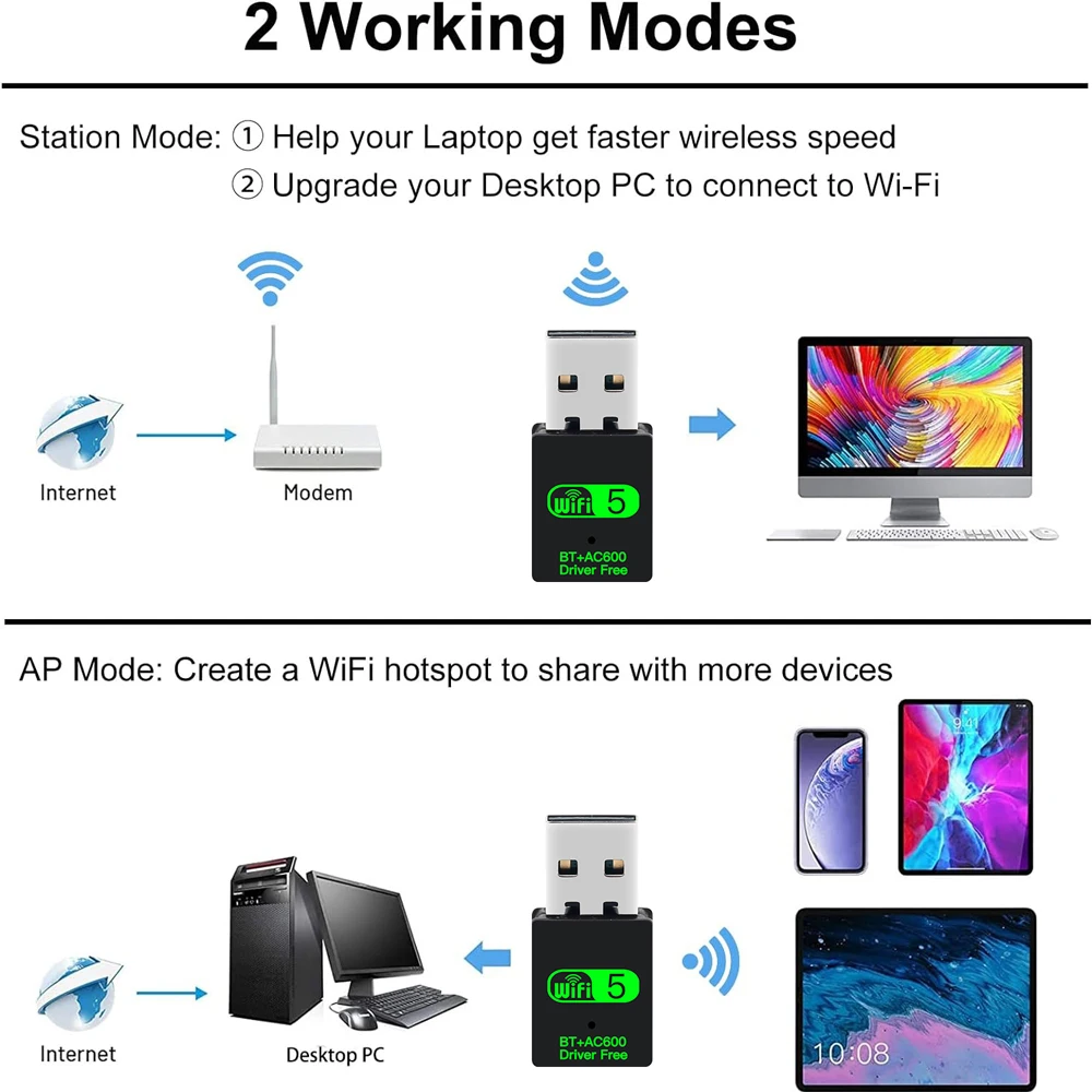 미니 무선 네트워크 카드 와이파이 블루투스 어댑터, PC용 무료 리시버 드라이버, 2in 1 USB, 600Mbps, BT4.2, 2.4Ghz, 5Ghz