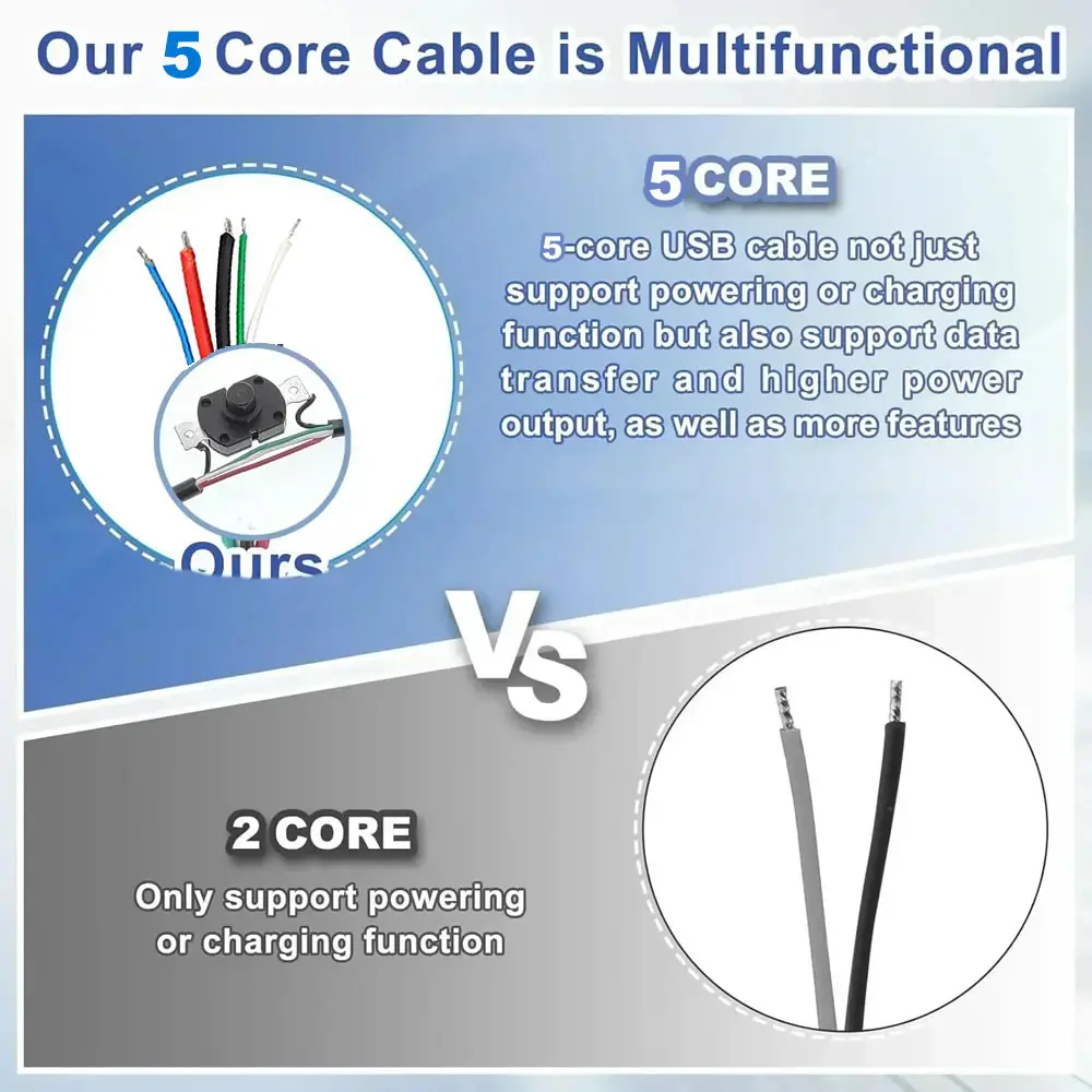 USB-C Data Cable with Integrated On/Off Switch - 60W Fast Charging and Data Transfer