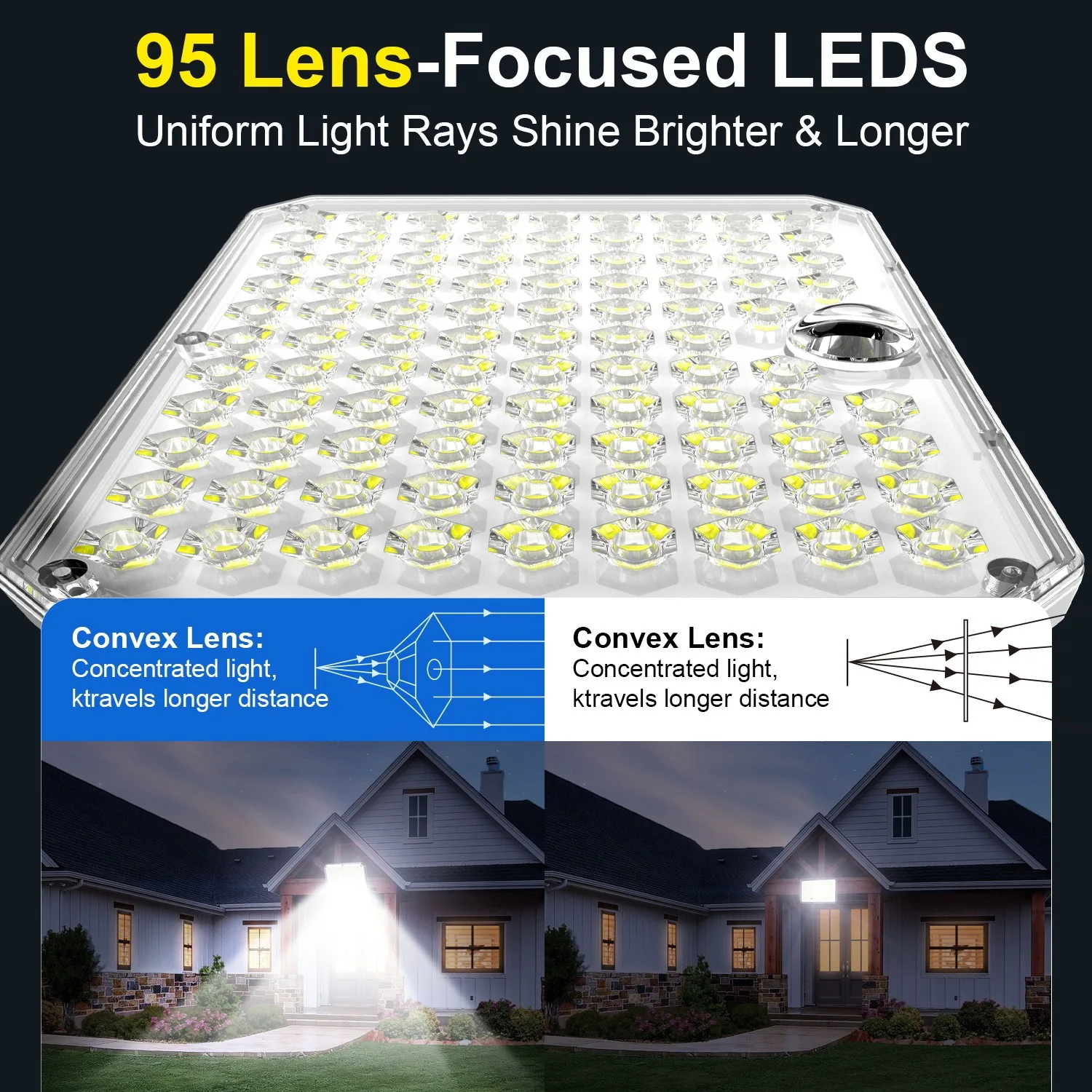 Split Solar Lights Outdoor Waterproof with Motion Sensor Flood Solar Light Remot