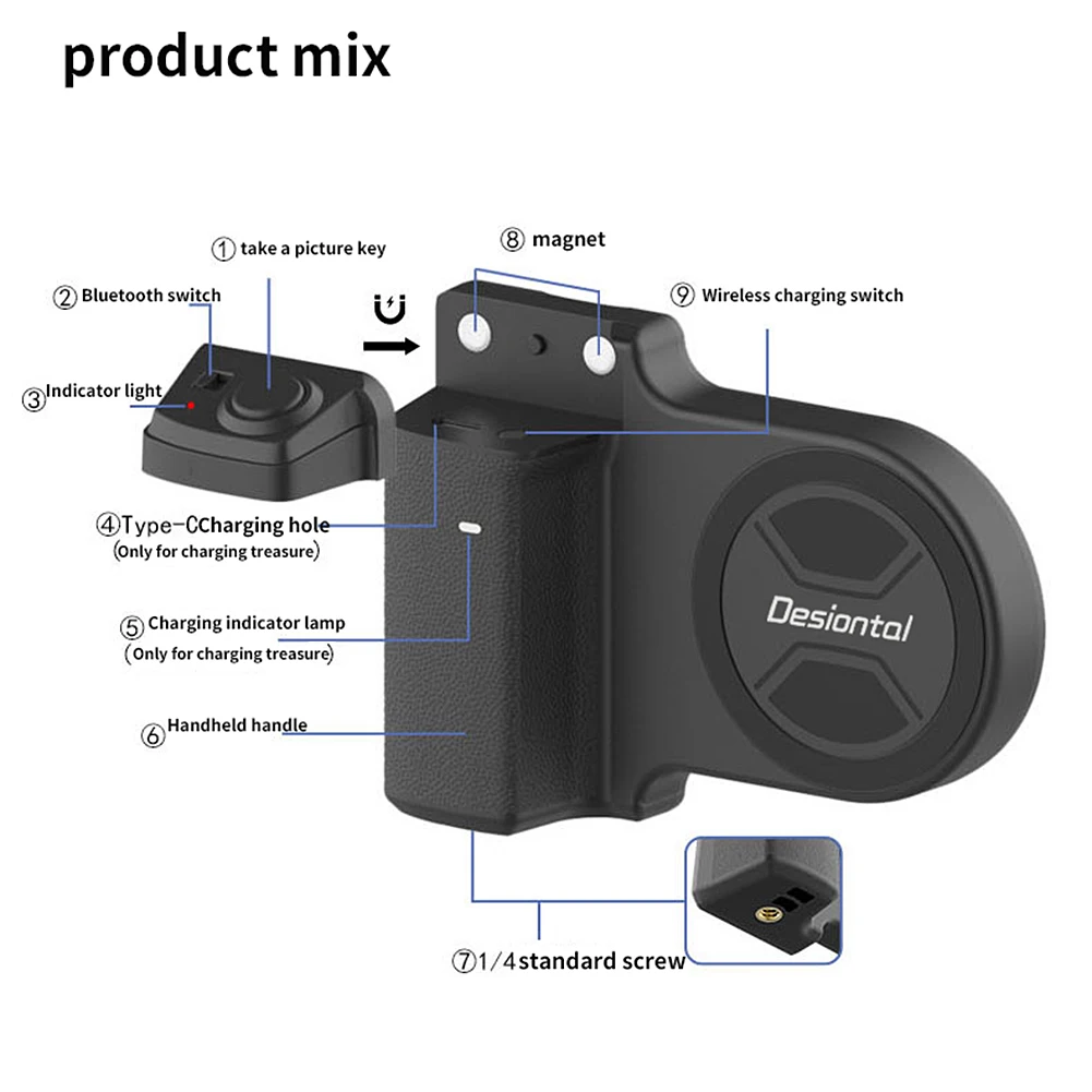 Zwarte Magnetische Smartphone Grip, Magnetische Camera Handvat Bluetooth Beugel Mobiele Telefoon Sluiter Grip w Bluetooth Controle Compatibel voor iPhone Video Schieten