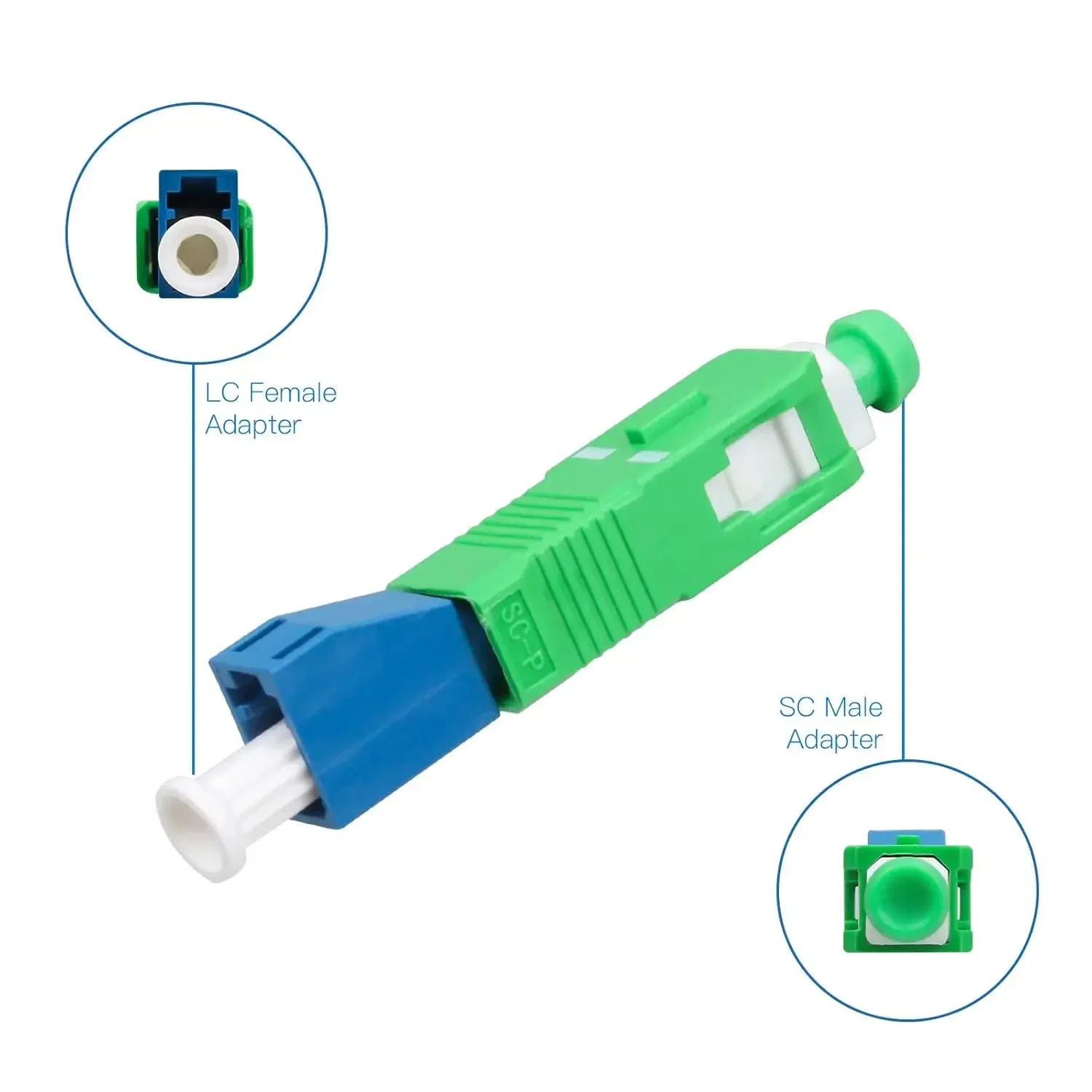 SC/APC Male to LC/UPC Female Singlemode Adapter Fiber Optic Connector FTTH Adaptor Convertor for Visual Fault Locator